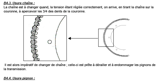notice utilisation kart