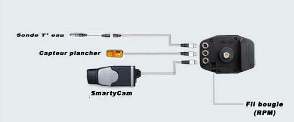 SmartyCam directe sur Mychron.jpg