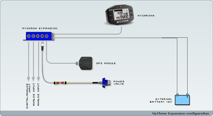 power_valve_sensor_scheme1.gif